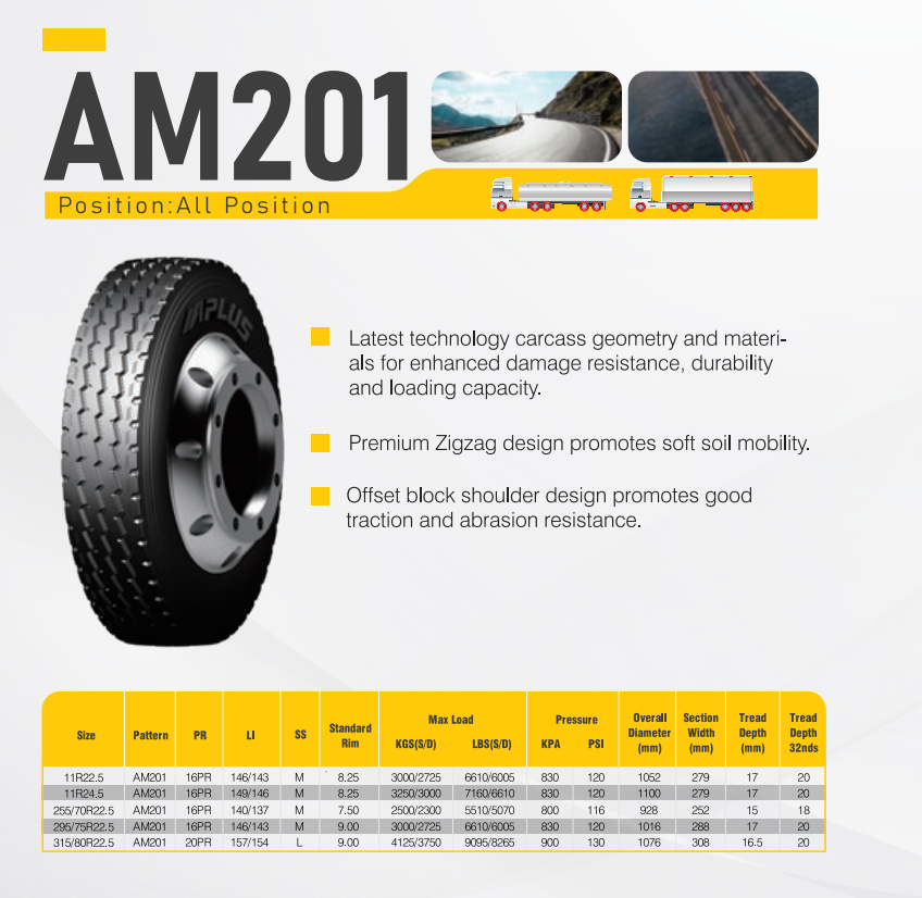 Грузовая шина 315/80R22.5 Aplus AM201