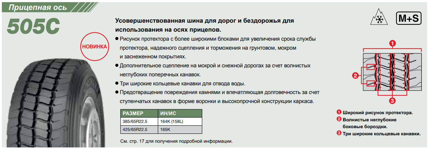 Грузовая шина Yokohama 505C 425/65 R22.5, универсальная ось