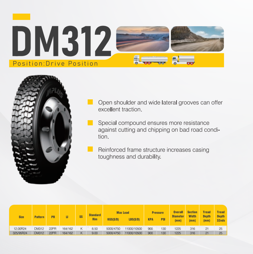 Грузовая шина 325/95R24 Aplus DM312