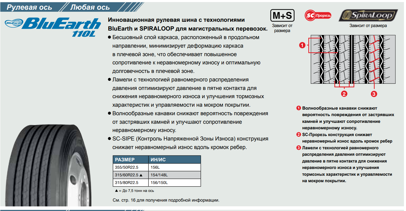 Грузовая шина Yokohama 110L 315/60 R22.5 154/148L, рулевая ось