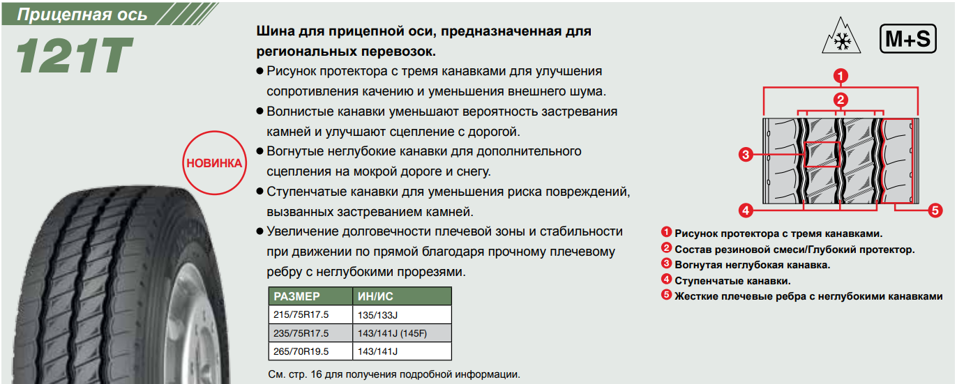 Грузовая шина Yokohama 121T 235/75 R17.5 143/141J, прицеп