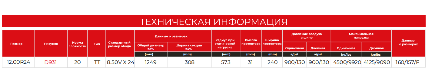 Шина 12.00R24 D931 DRC 20PR 160/157F